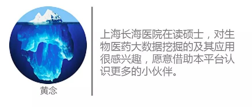 Interactive Data Visualization: Implementing Bokeh in Python