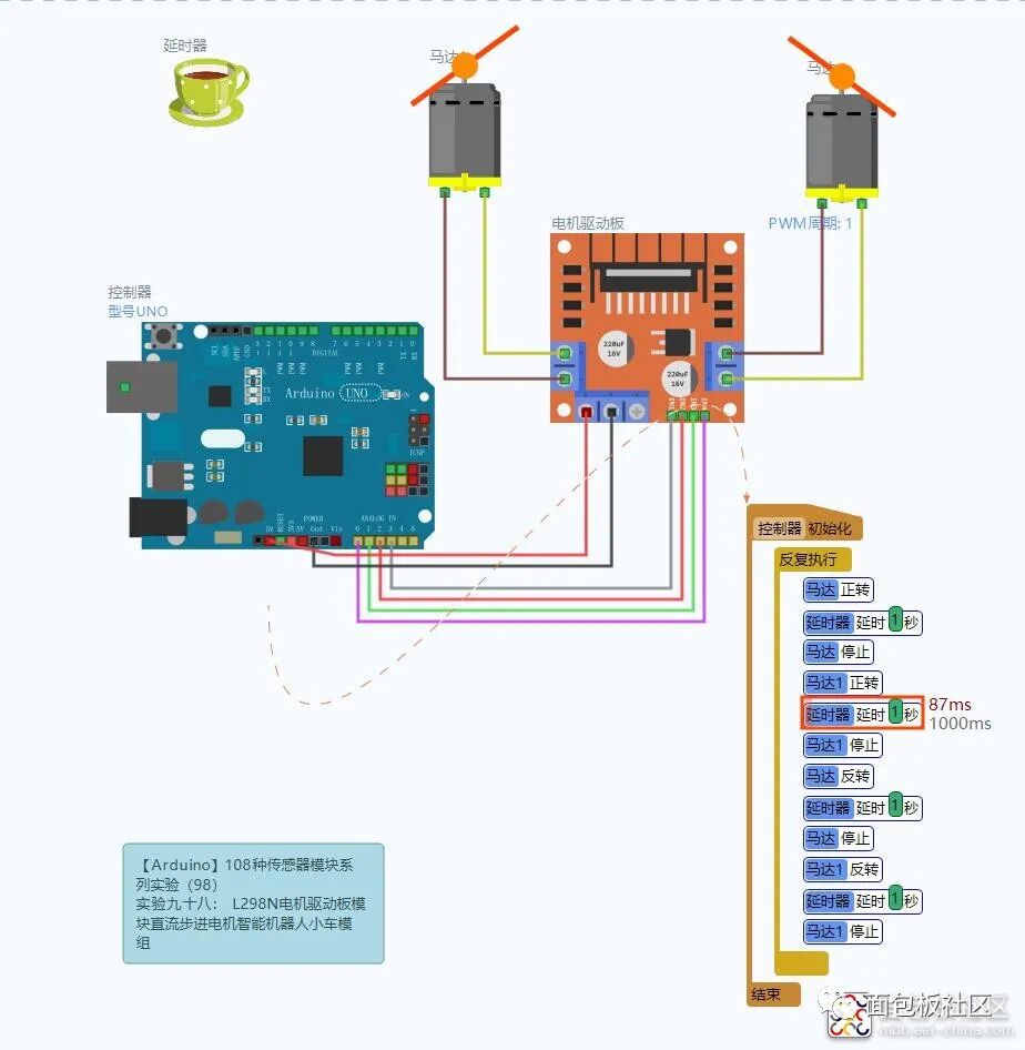 L298N Motor Driver Module and Control
