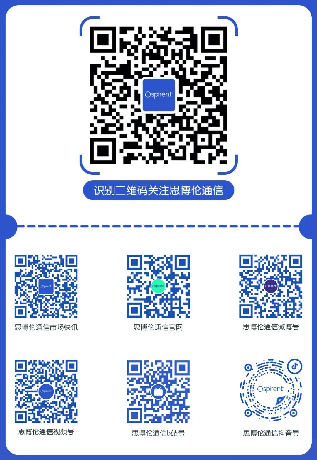 Spirent Launches Industry's First Automated Testing Solution for Next-Generation Wi-Fi Devices