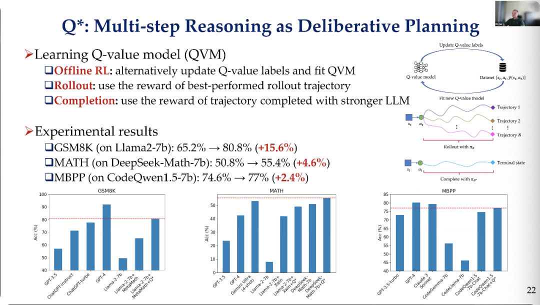 The Evolution of AI Agents: From RL-Driven to Large Model-Driven | AIR 2025