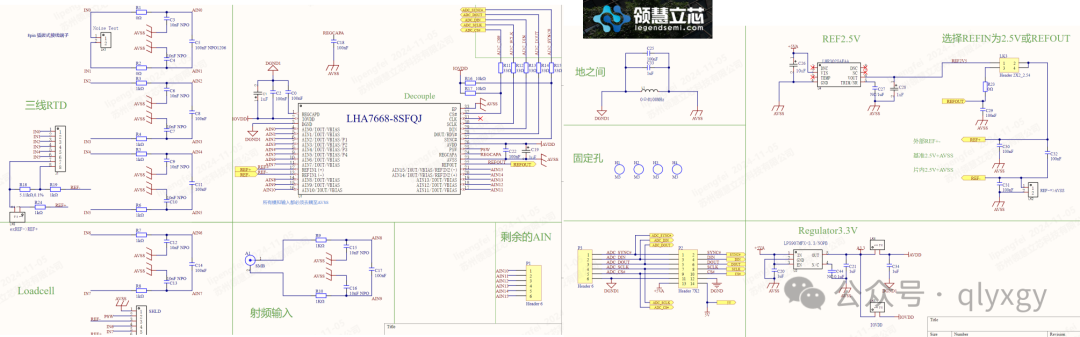Design and Optimization of LHA7668 Chip Circuit Board