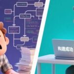 Struggling with Parallel Programming? CMake Provides a One-Click Solution!