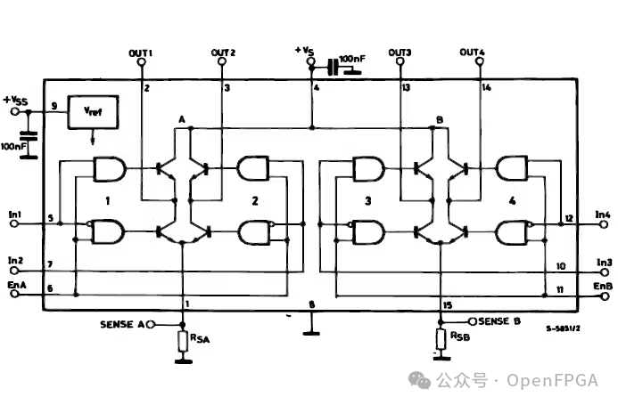 FPGA Design of RTL-Level Robot Motor Controller