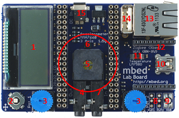 Mbed Development Learning Notes - Part Six