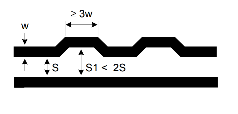 This PCB Can Achieve 10G Soft Router NAS?! The Routing Design Shines...