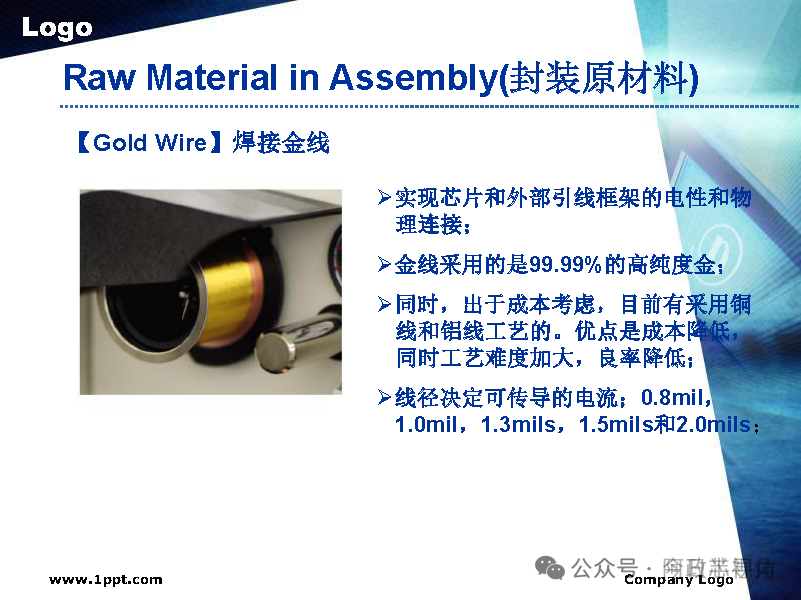 Semiconductor Chip Packaging Testing Process
