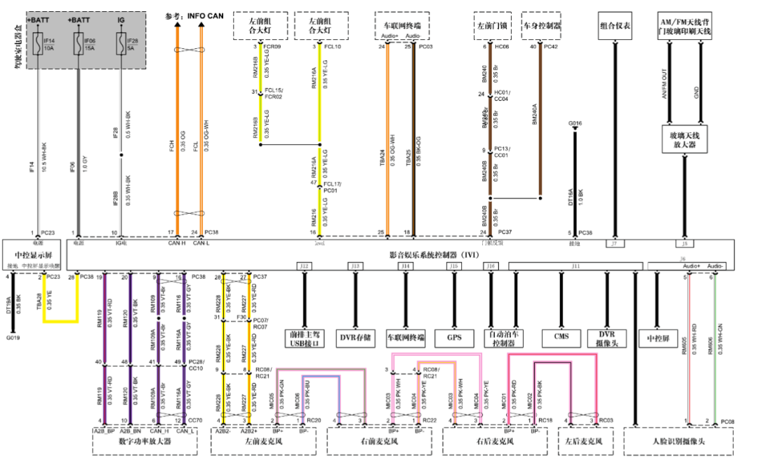 2022 Wanjie M5 ECU Network Interface