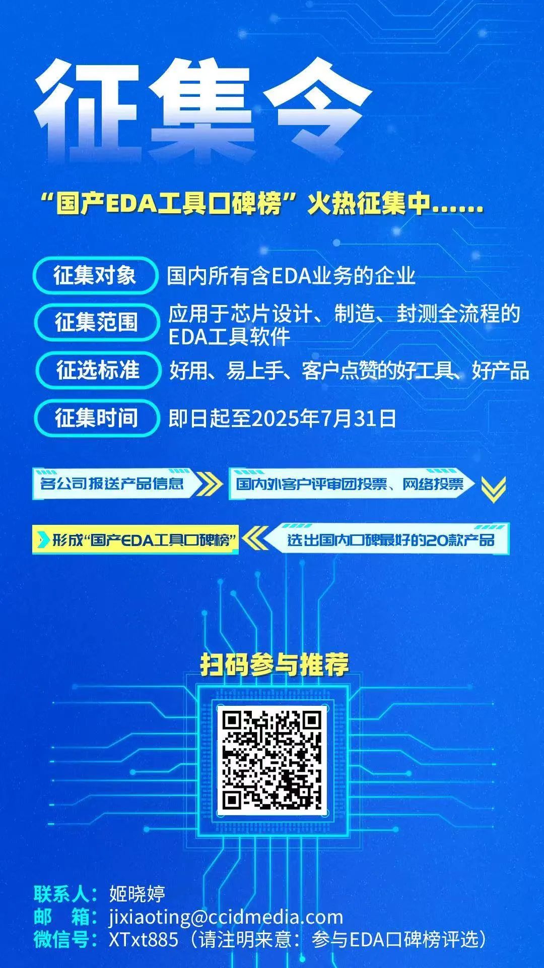 Supporting RISC-V: EDA's Expertise