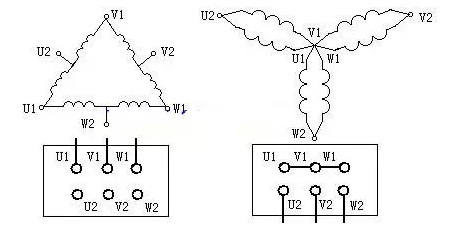 Documenting Electrical Transformation: Upgrading Button Control to PLC+HMI Control