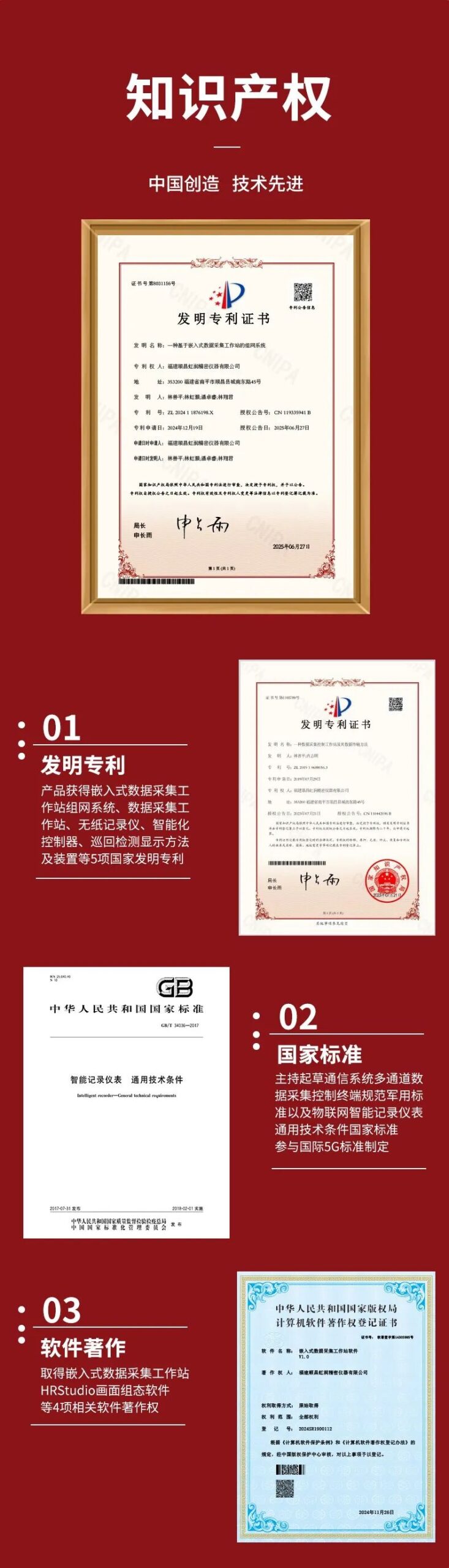 Hongrun Embedded Data Acquisition and Control Workstation Awarded 5 National Invention Patents and Drafts Related Military and National Standards