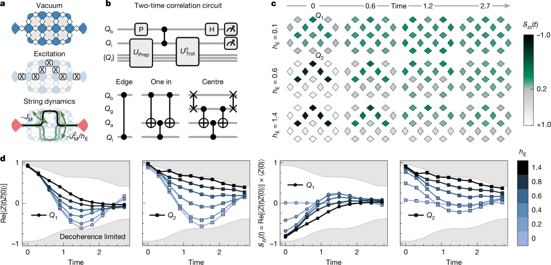 How to Use MATLAB to Retrieve All Illustrations from Nature (Including Images from 2023-2025)