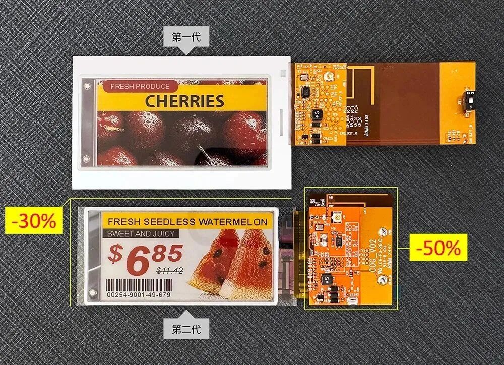 New Display Column | AUO, Huike, TCL Huaxing, Samsung, and BOE Increase Investment in E-Paper Technology