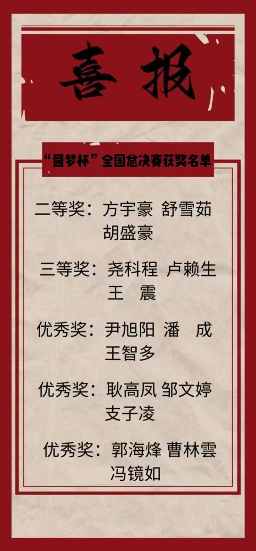 Congratulations to Medical Information Engineering Students for Outstanding Achievements in the First "Dream Cup" National College Student Smart Hardware Design Competition