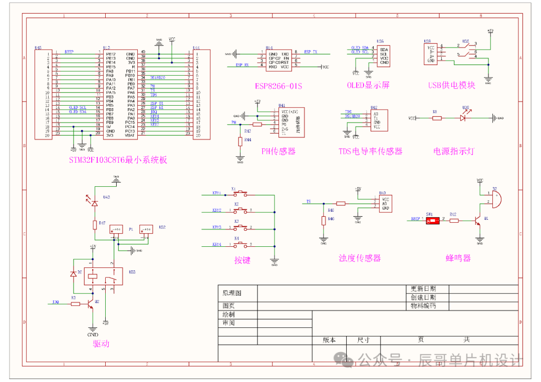 STM32 Project Sharing: Intelligent Water Quality Detection System