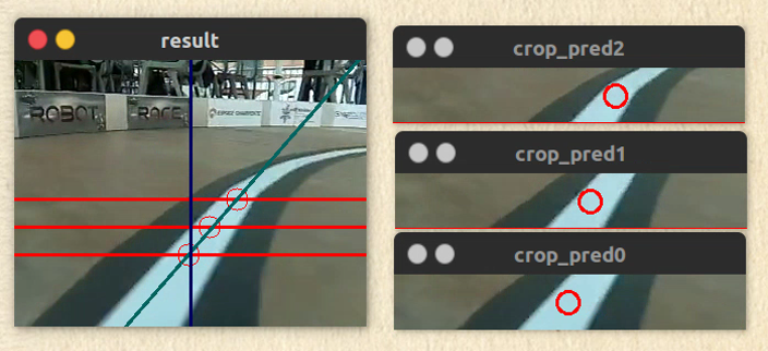Design and Implementation of an Autonomous Racing Robot Based on Arduino, Raspberry Pi, and Pi Camera: Including Labeling Steps and Technical Details