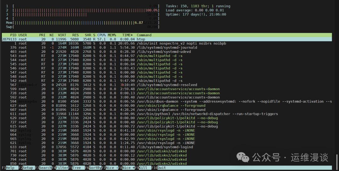 How to Find Process Name Using PID in Linux?