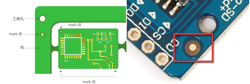 Understanding PCB Mark Points