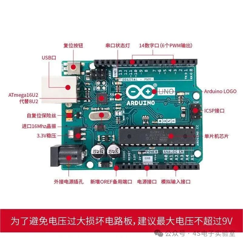 Learning IoT for Non-Electronics Graduates: A Simple Introduction to Hardware and Arduino Programming