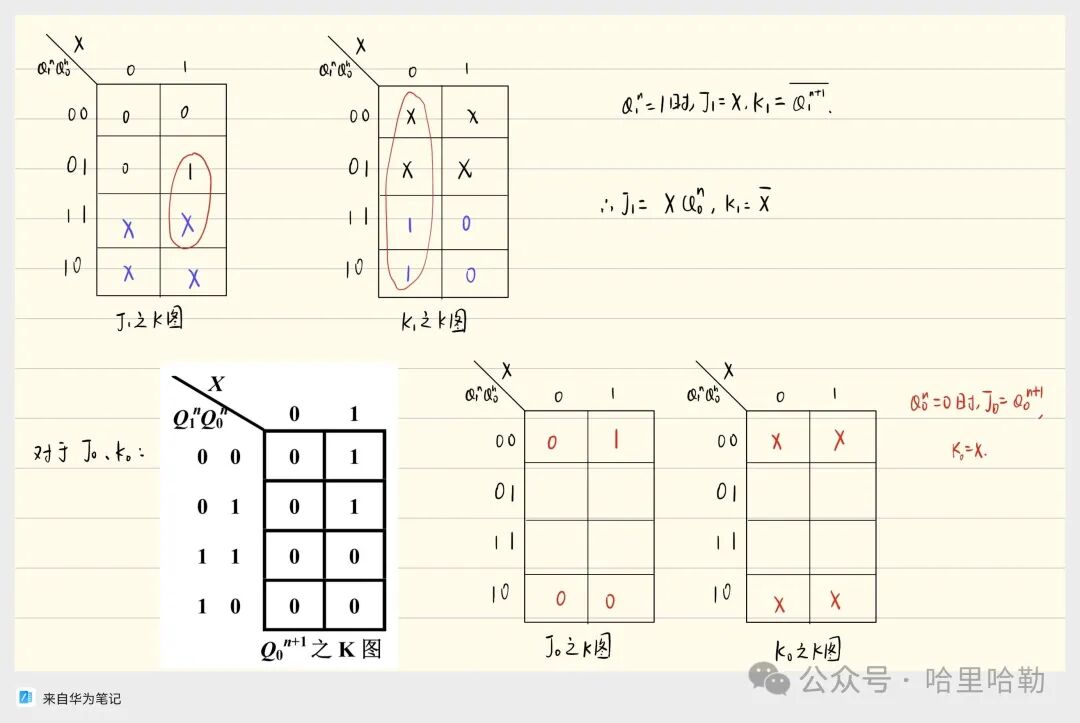 Digital Logic Final Review: Sequential Logic & ADC/DAC & ROM