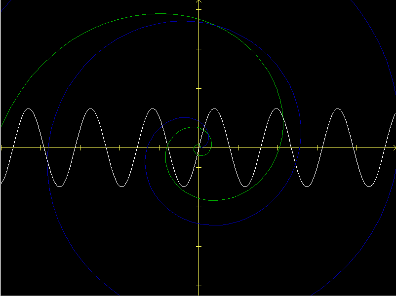 The Thirty-Six Questions of C Language: The Heavenly Fierce Star