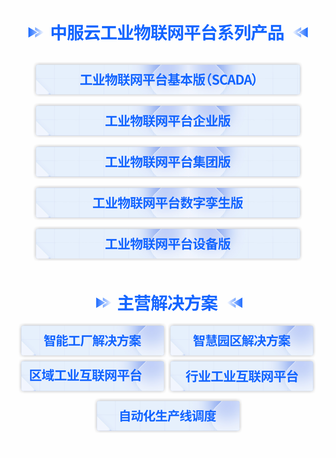 IoT Communication Protocols: A Quick Guide to the "Language Translators" of Devices