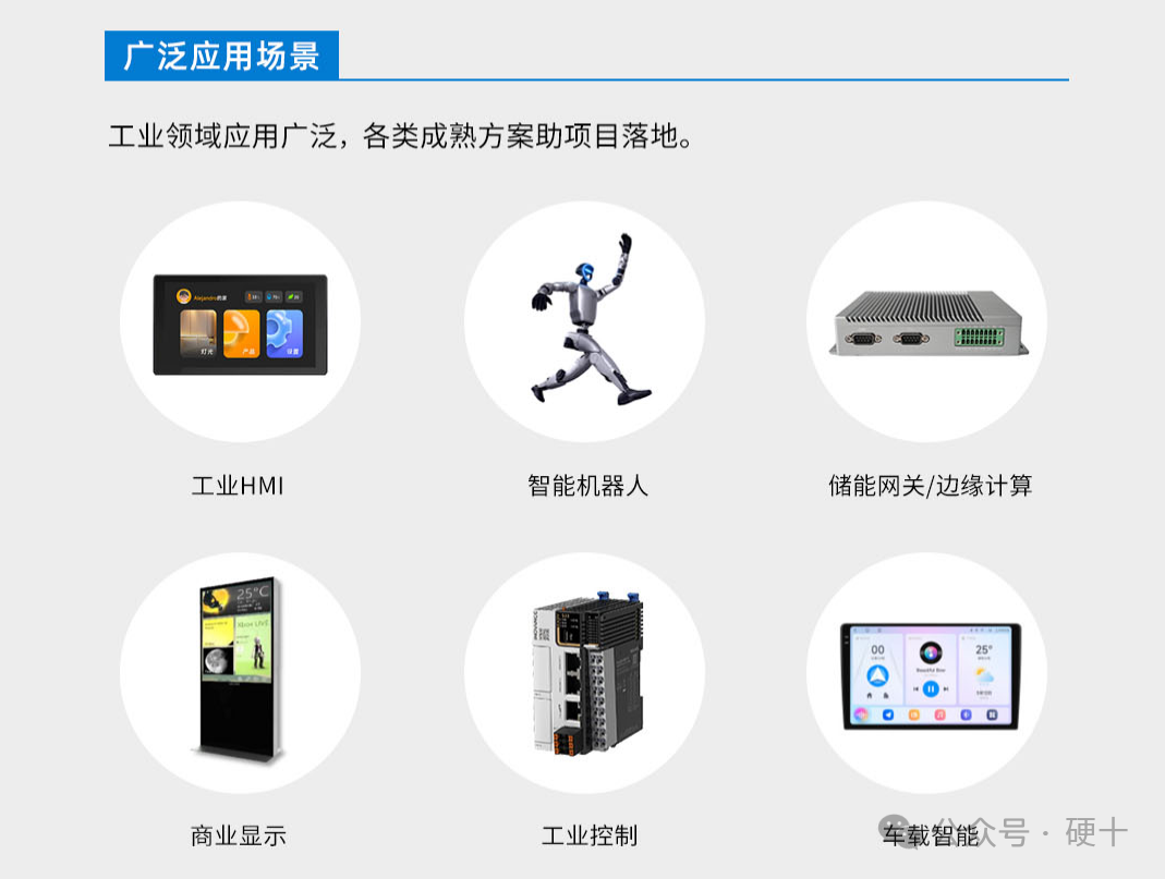 Powerful Octa-Core A55 + 2 Tops Industrial Core Board: Leading a New Revolution in Industrial Intelligence with Domestic Chip Strength