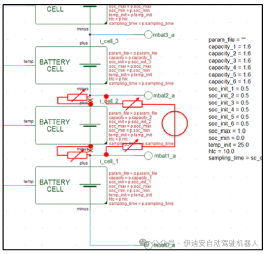 Dynamic Fault Injection Library Method for SystemC AMS
