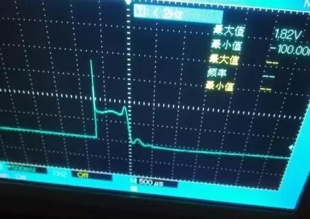 Practical Oscilloscope Fault Diagnosis for EFI Systems