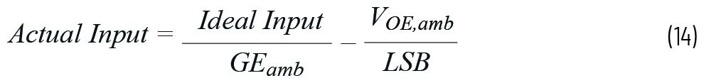 Two Methods for Successfully Calibrating Open-Loop DAC Signal Chains
