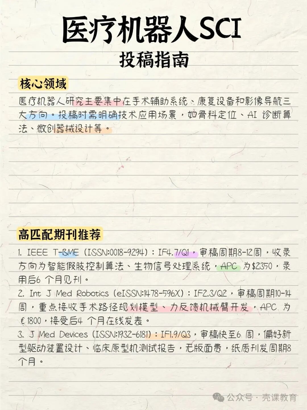 Guidelines for Submitting Medical Robotics Research to SCI Journals