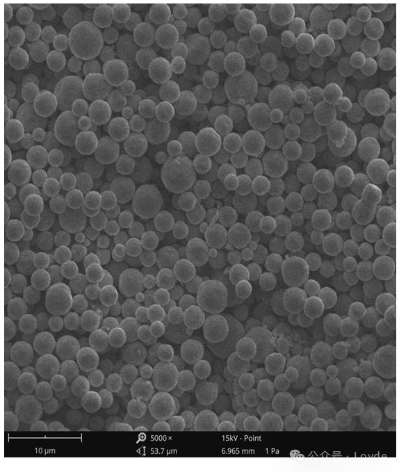 Introduction to Metal 3D Printing Solutions and Materials (Aluminum Alloy Powder, Copper Alloy Powder Series, Pure Copper Powder Series, and Binders)