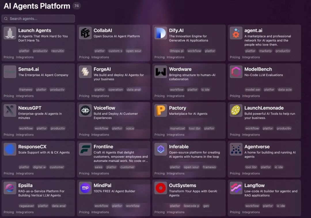 A Comprehensive Overview of AI Agents