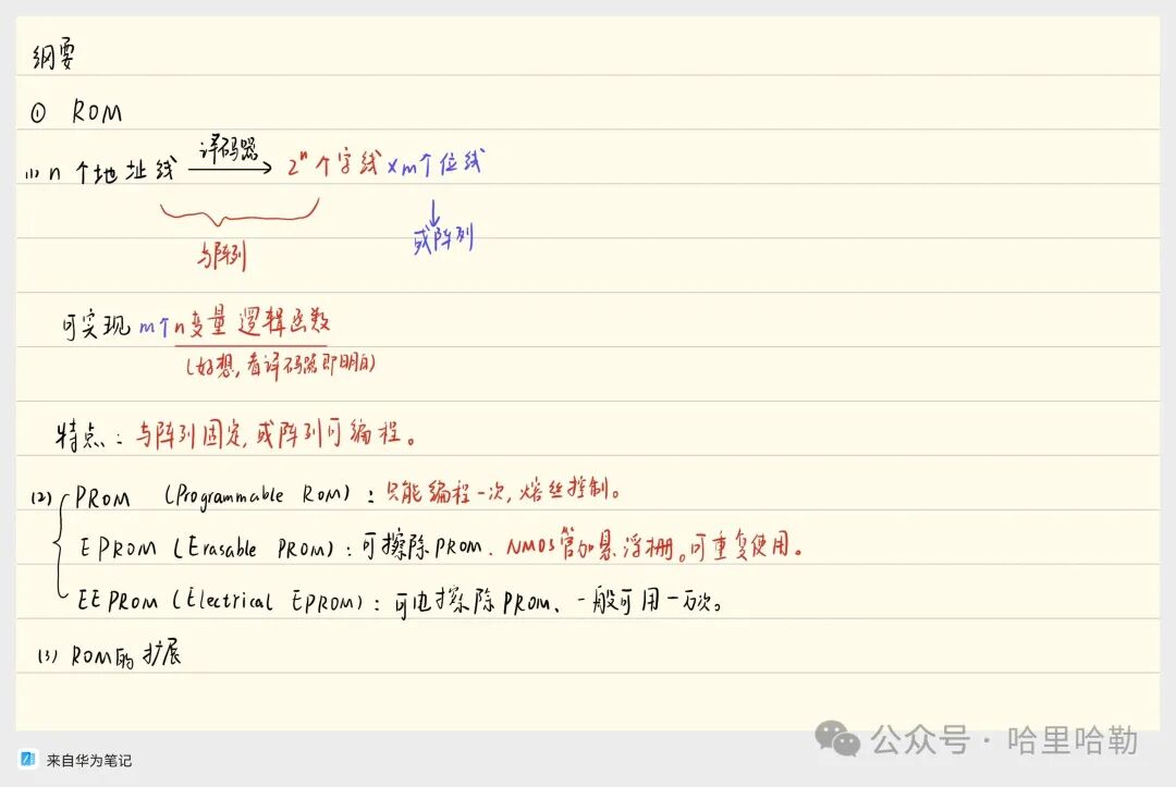 Digital Logic Final Review: Sequential Logic & ADC/DAC & ROM