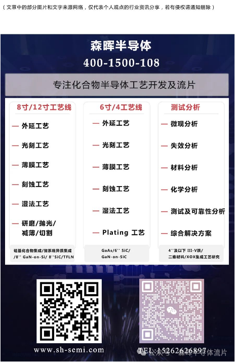 Decoding Semiconductor Jargon: From CD to GAA, the 'Secret Codebook' of Chip Manufacturing