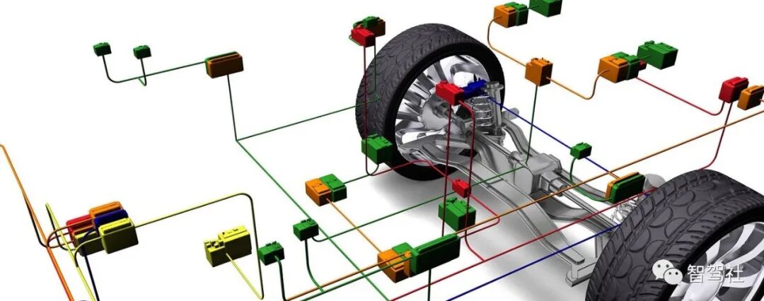 Introduction to In-Vehicle Bus - CAN