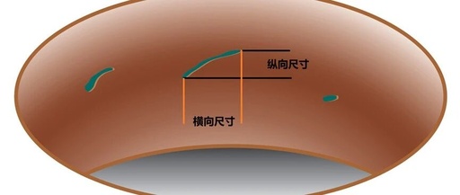 Unit 3: Voids in Coating Layers Inside PCB Holes