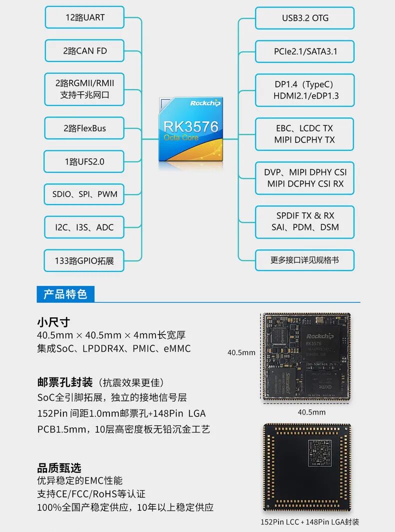 Full Domestic Replacement of Software and Hardware in Industrial Applications of the Tactile Intelligence RK3576 Core Board, Successfully Adapted to Open Source Harmony OpenHarmony 5.0