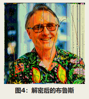 FPGA Open Source Project Sharing