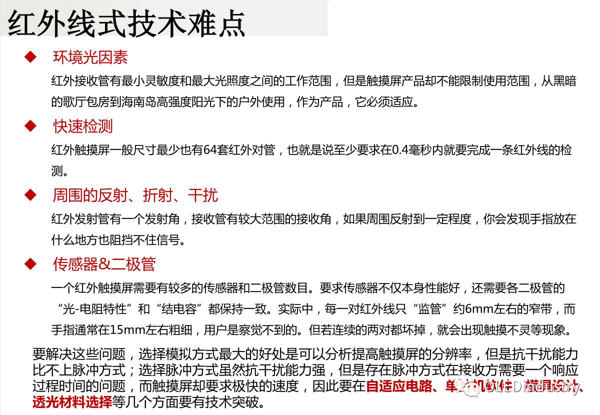 Analysis of Five Types of Touch Screen Technology Principles! Which Type Does Your Phone Belong To?
