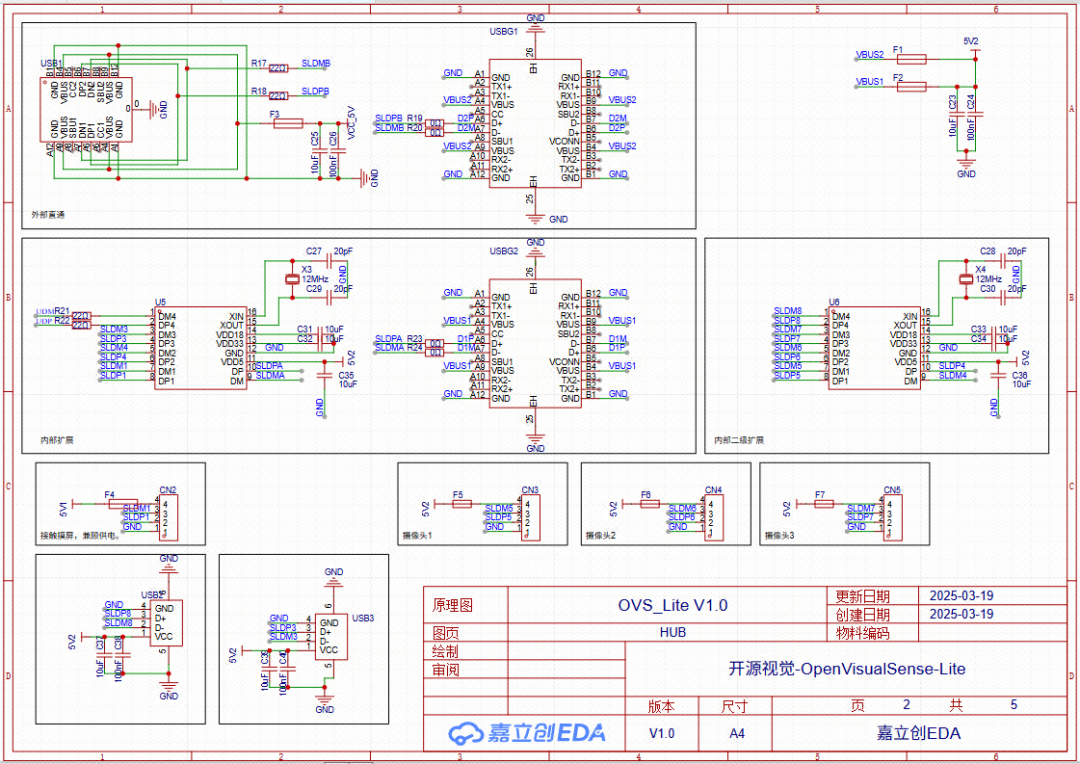 500W Pixels! Using Orange Pi to Create a Visual Module! Future Debugging and Maintenance Will Rely on This!