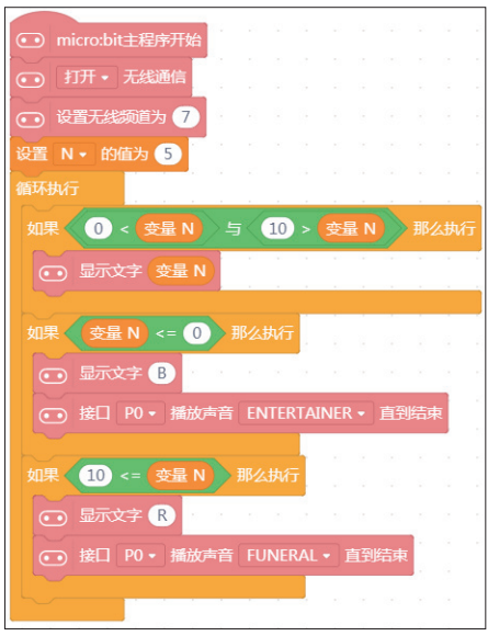 Whac-A-Mole Game Device Based on micro:bit