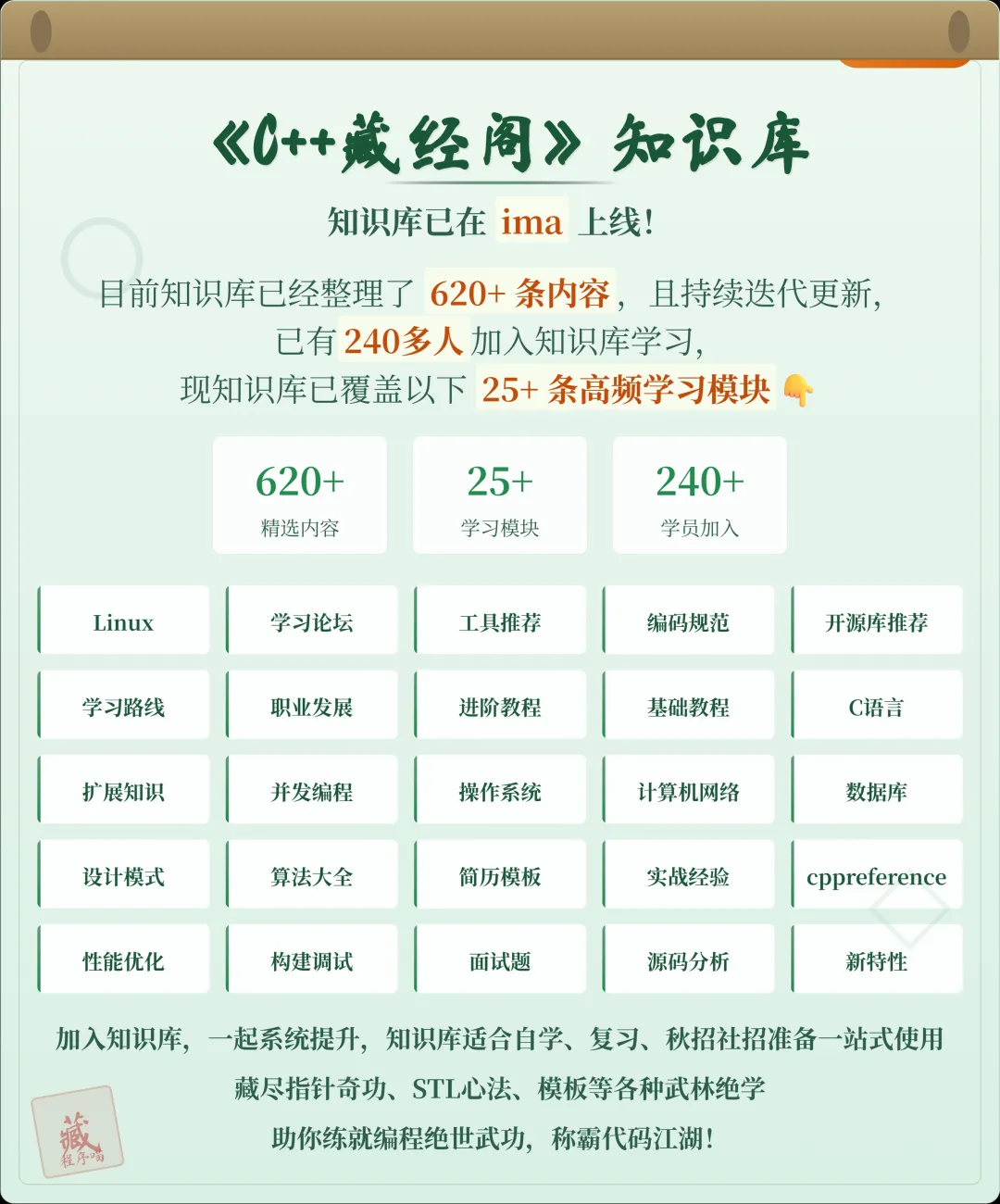 CMakeLists.txt Template: One-Click Configuration for Cross-Platform C++ Projects