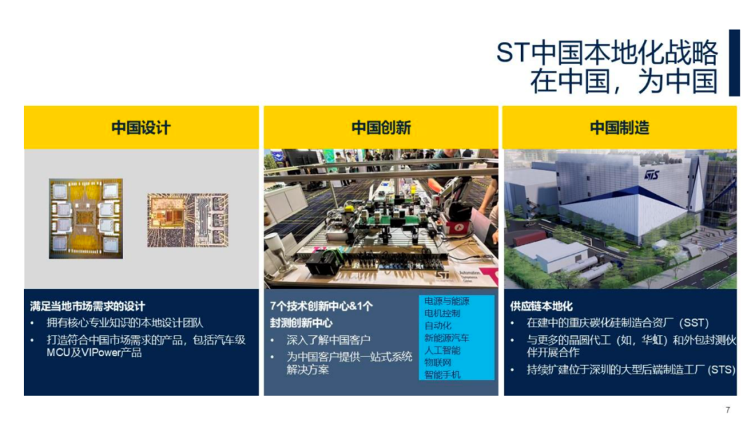 What Can ST's Dual Supply Chain Bring to Chinese Customers?