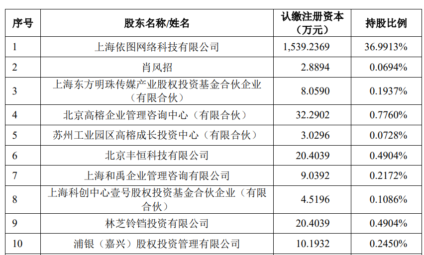 Public Company Plans to Invest in Domestic ARM Server Chip Manufacturer!