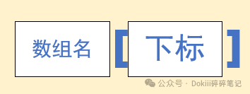 Concept and Usage of Multidimensional Arrays in C Language