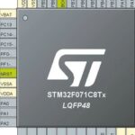 Microcontroller Date Validation