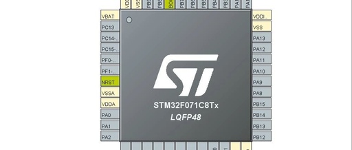 Microcontroller Date Validation