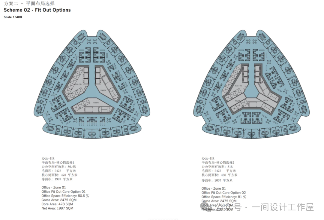 Revealing the Selection Plans! SOM's 'Future Grid' vs 'Minimalist Curve', Which Understands Shenzhen Better?