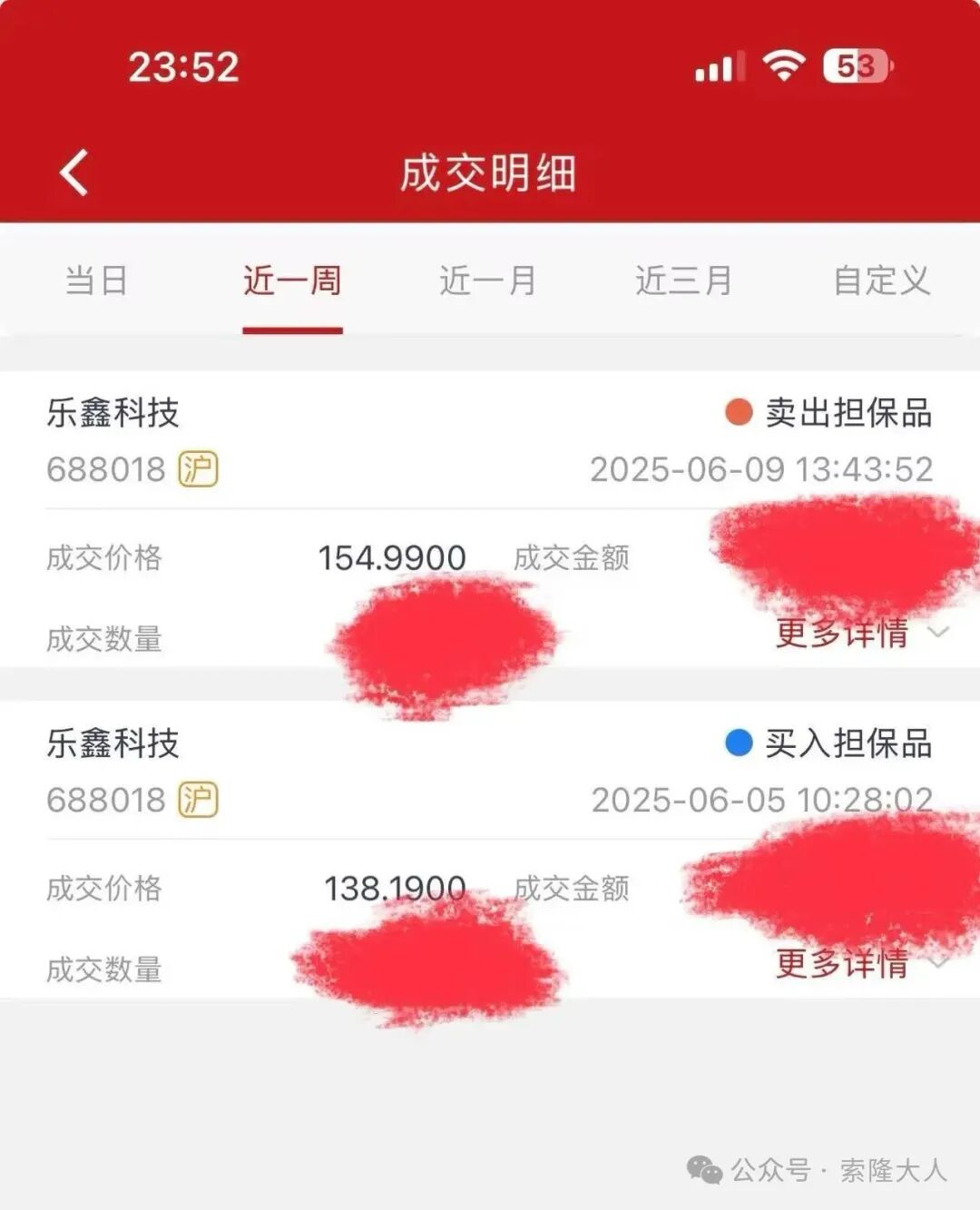 SoC Chips: A Weak Yet Resilient Situation