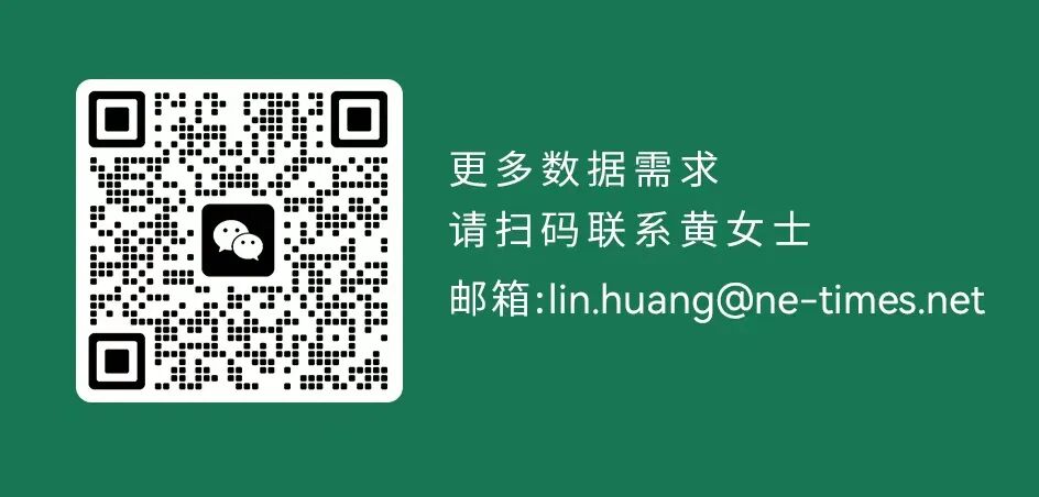 March 2025 Smart Driving Domain Control and Chip Installation Volume: Desay SV and Horizon Both Offer Solutions, Zhuoyue Adopts NVIDIA Thor